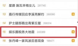 8月3日晚娱乐圈爆料,揭秘明星背后惊人真相！